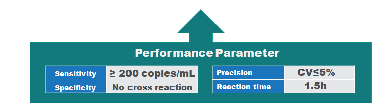 1639469027503988.png QQ截图20211214155150.png