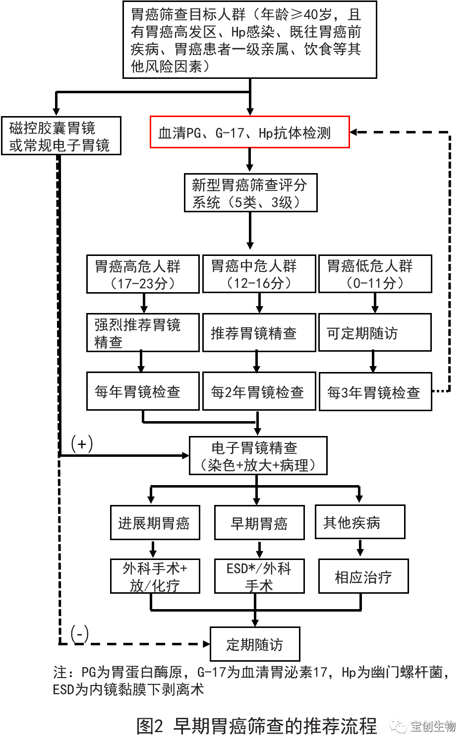 1648019054741179.png 640 (3).png