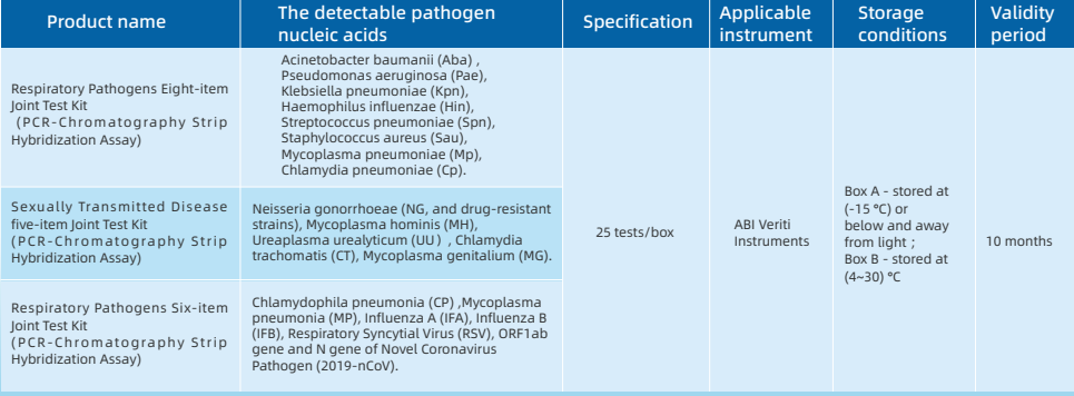 1655965879107850.png QQ截图20220623142034.png