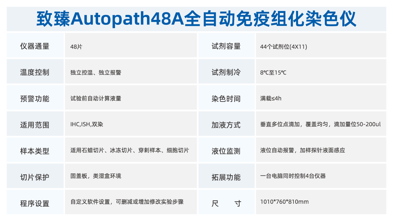 配套试剂_画板 1 副本 5.jpg