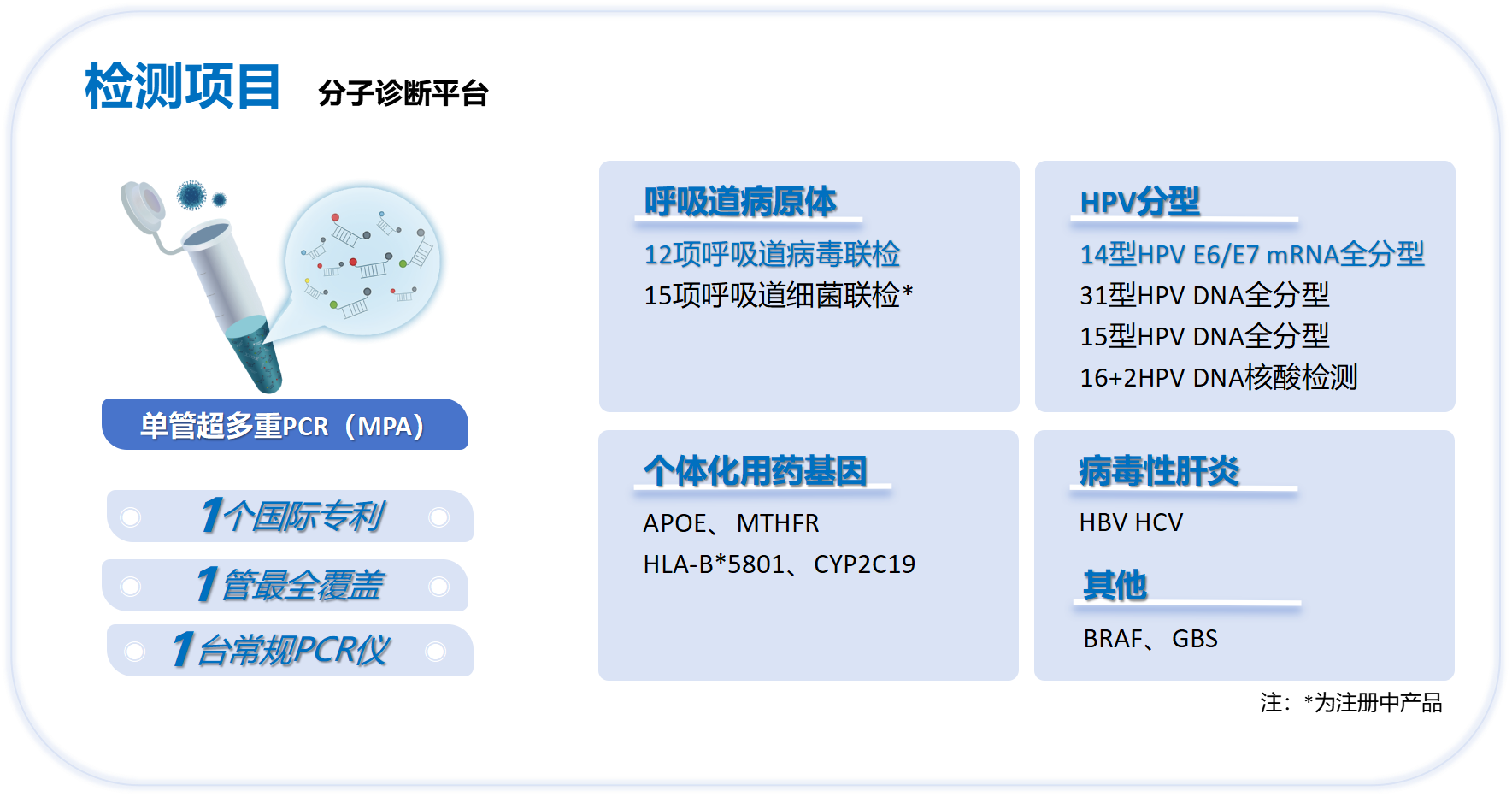 1747297730272692.png 产品.png