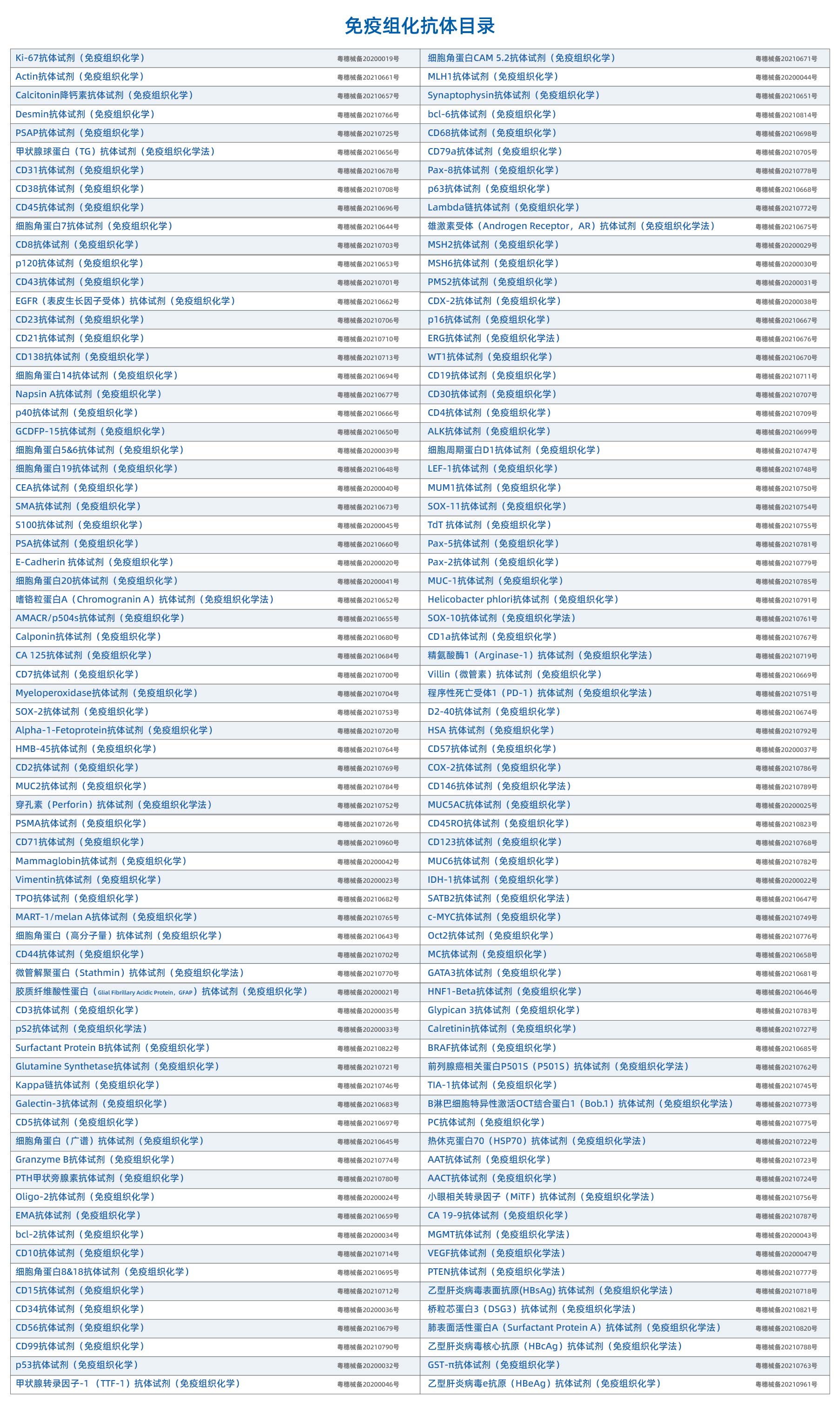 配套试剂_画板 1 副本 3.jpg