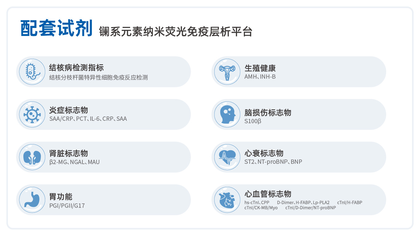 配套试剂_画板 1 副本.jpg